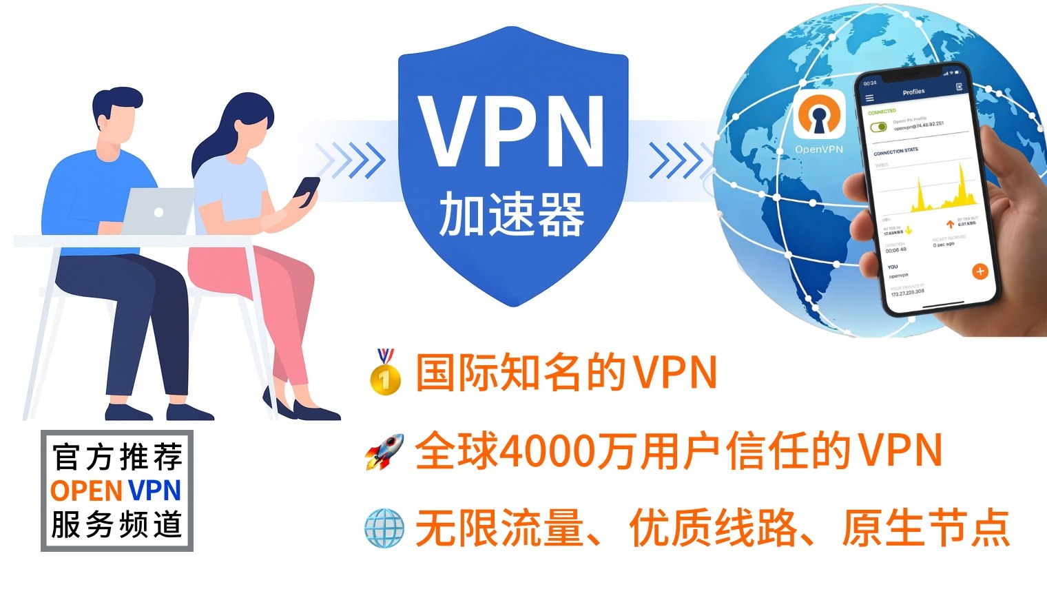 频道OpenVPN加速器