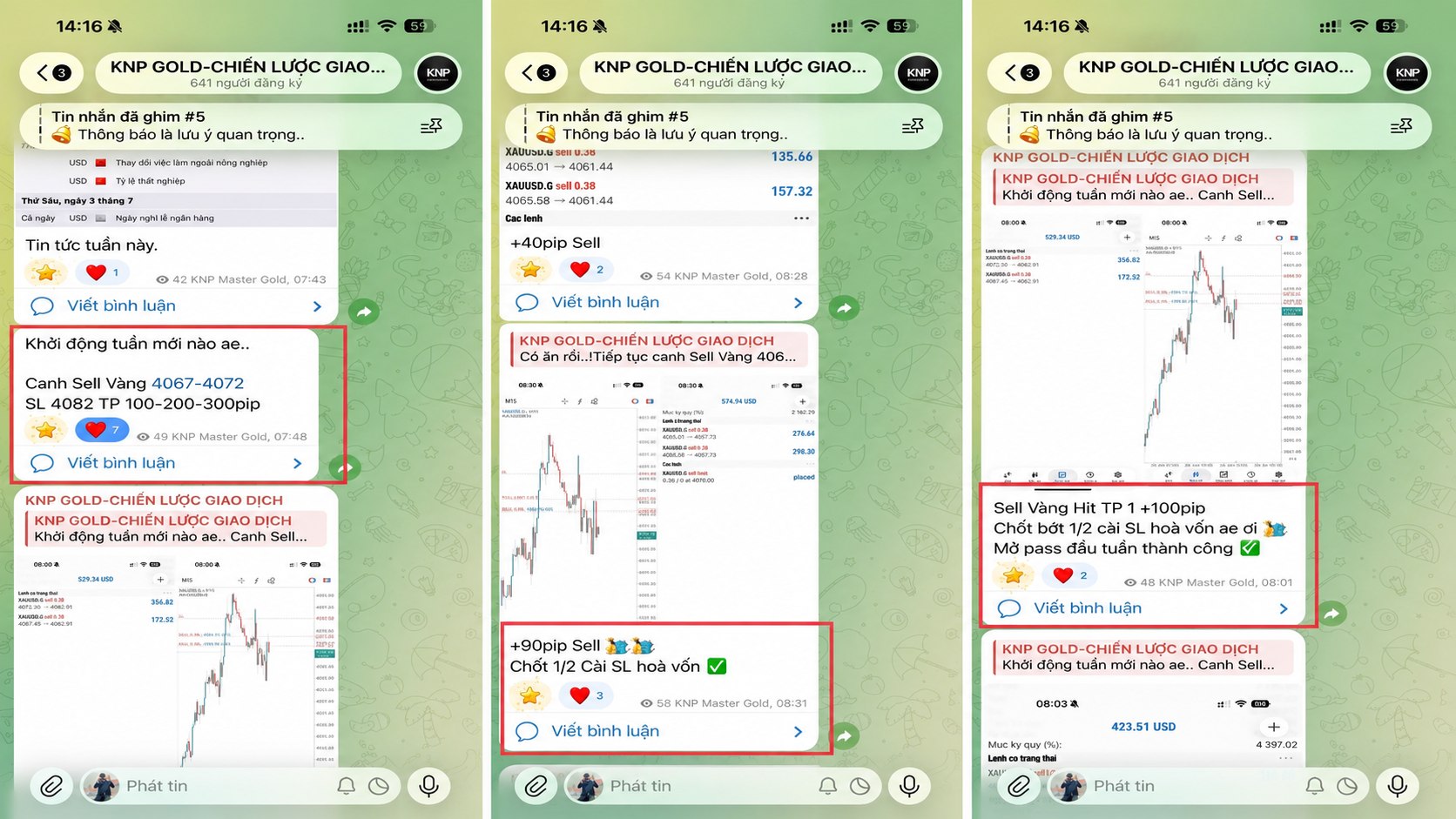 KNP GOLD-CHIẾN LƯỢC GIAO DỊCH