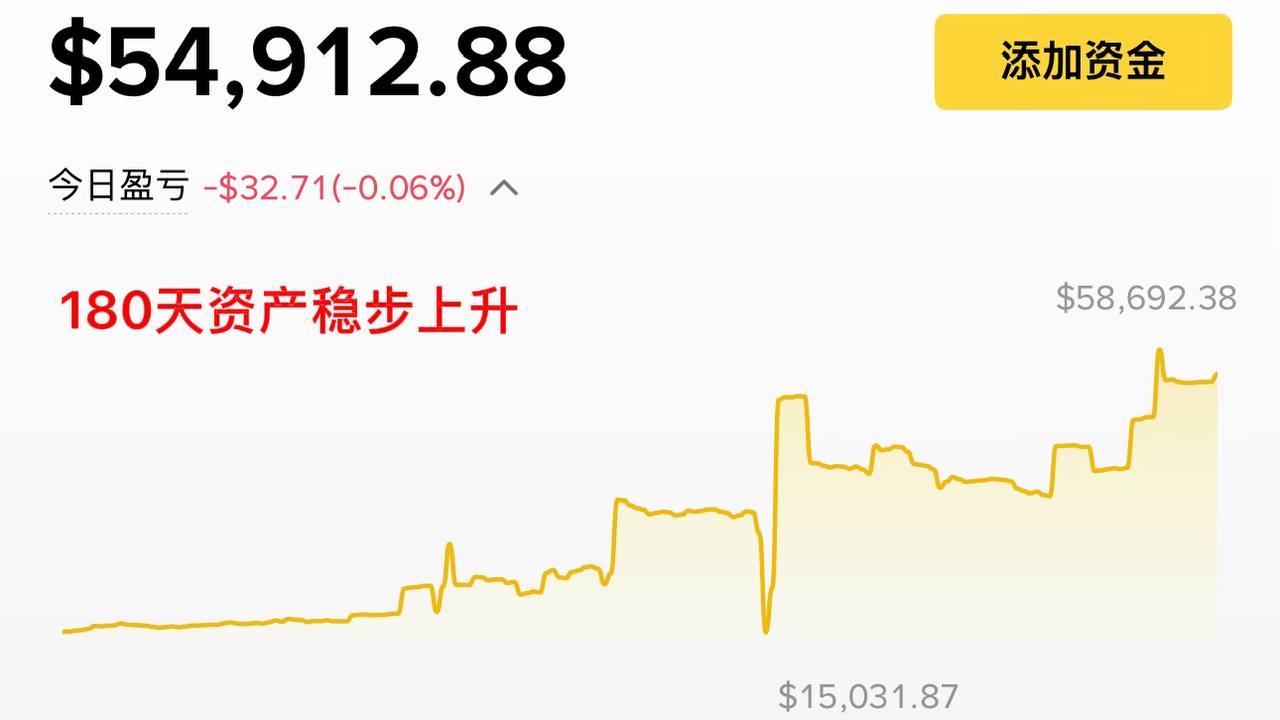 『皓月』💰拾幣軌跡