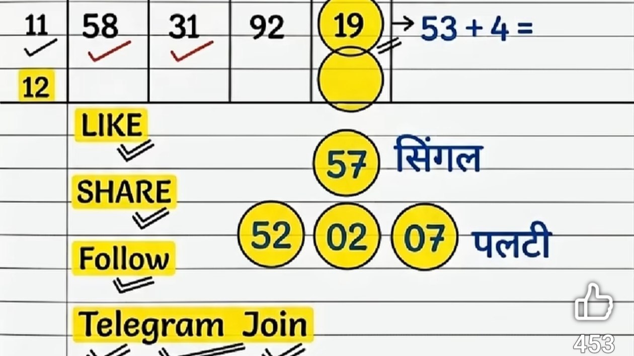 ❥ 𝐀𝐊 𝐁𝐇𝐀𝐈 𝐒𝐀𝐓𝐓𝐀 ❂ (सट्टा मटका )