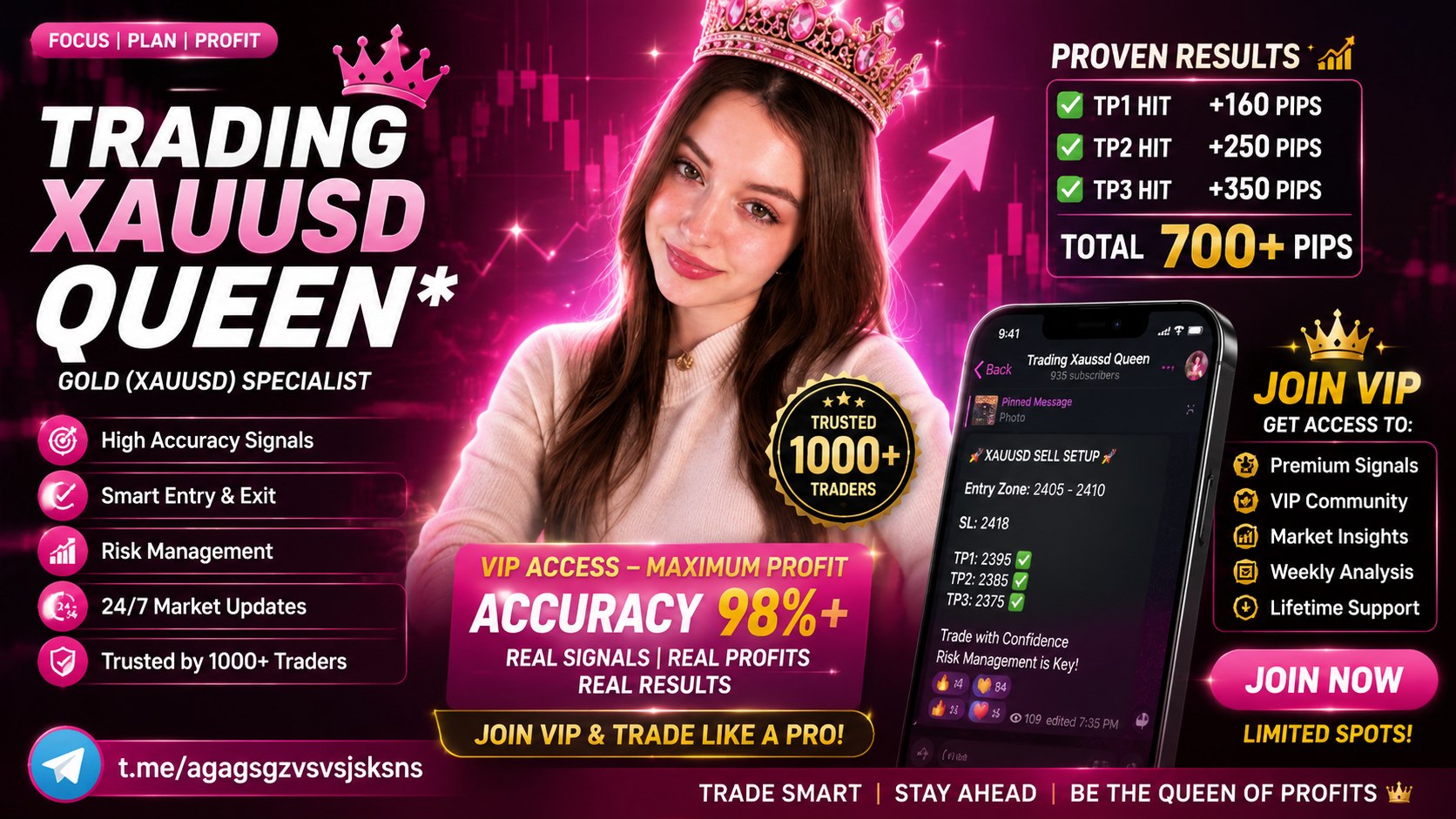 TRADING XAUUSD QUEEN*