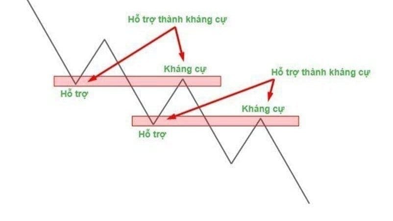 Thầy Bói Nến – Đọc Vị Vàng