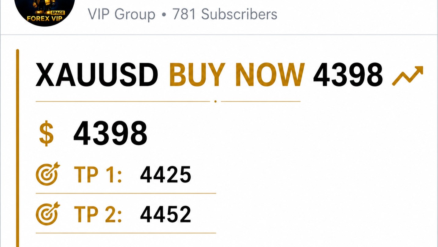 Forex Gold Analysis