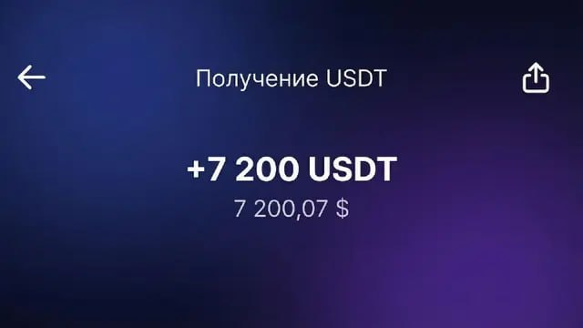 Павел Абрамов