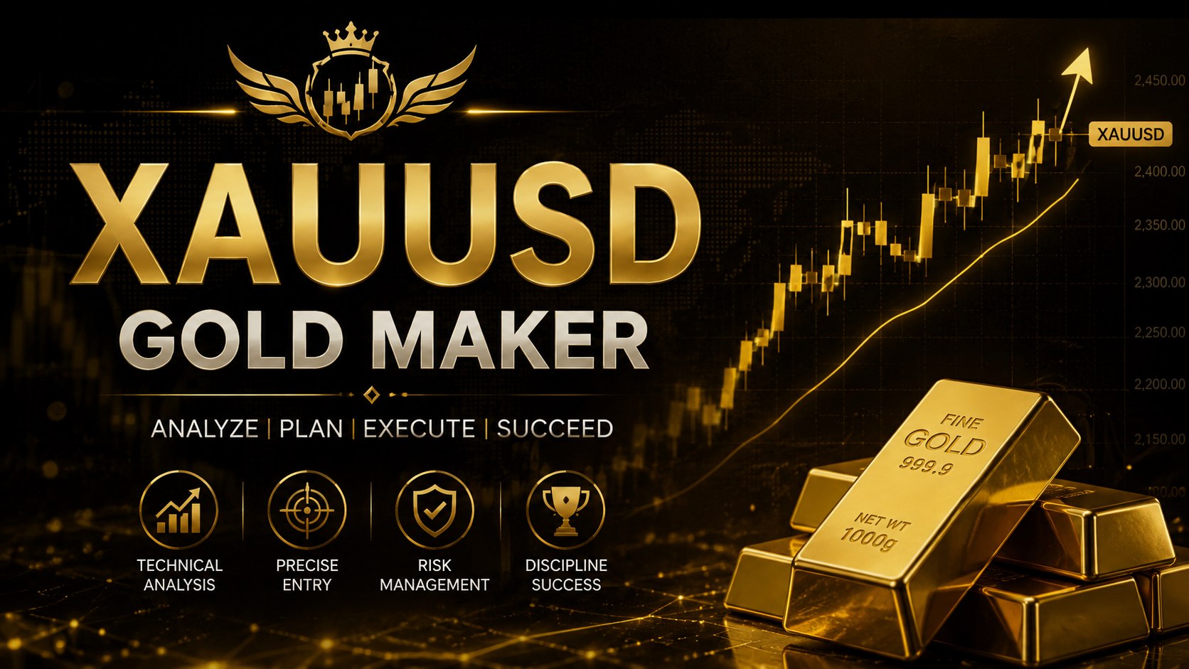 XAUUSD GOLD MASTER