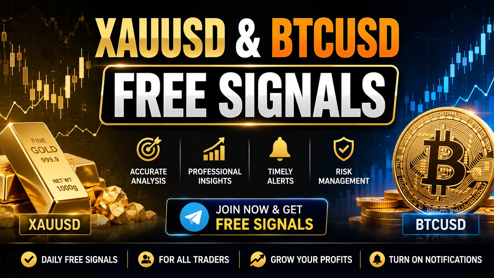 Gold Market Pro