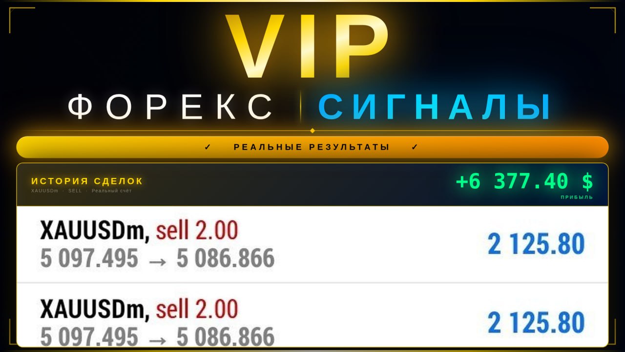 Форекс AI Бот