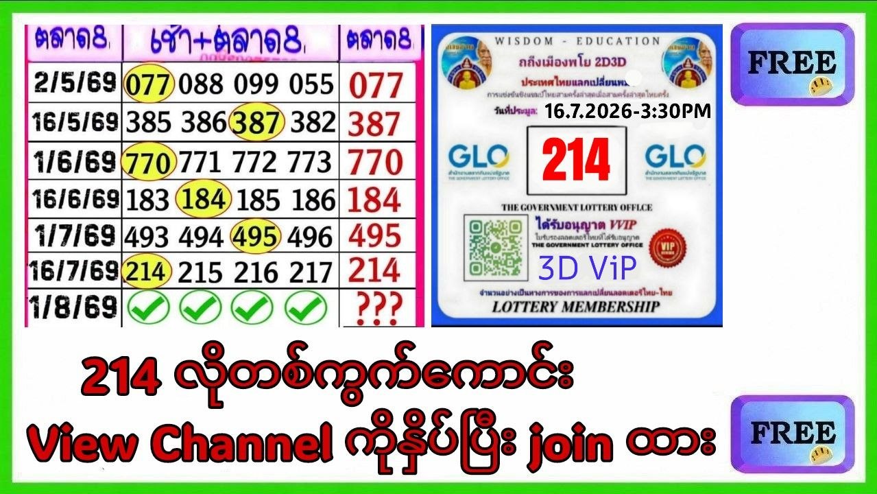 သက်ဦး-မူရင်း 2d3d