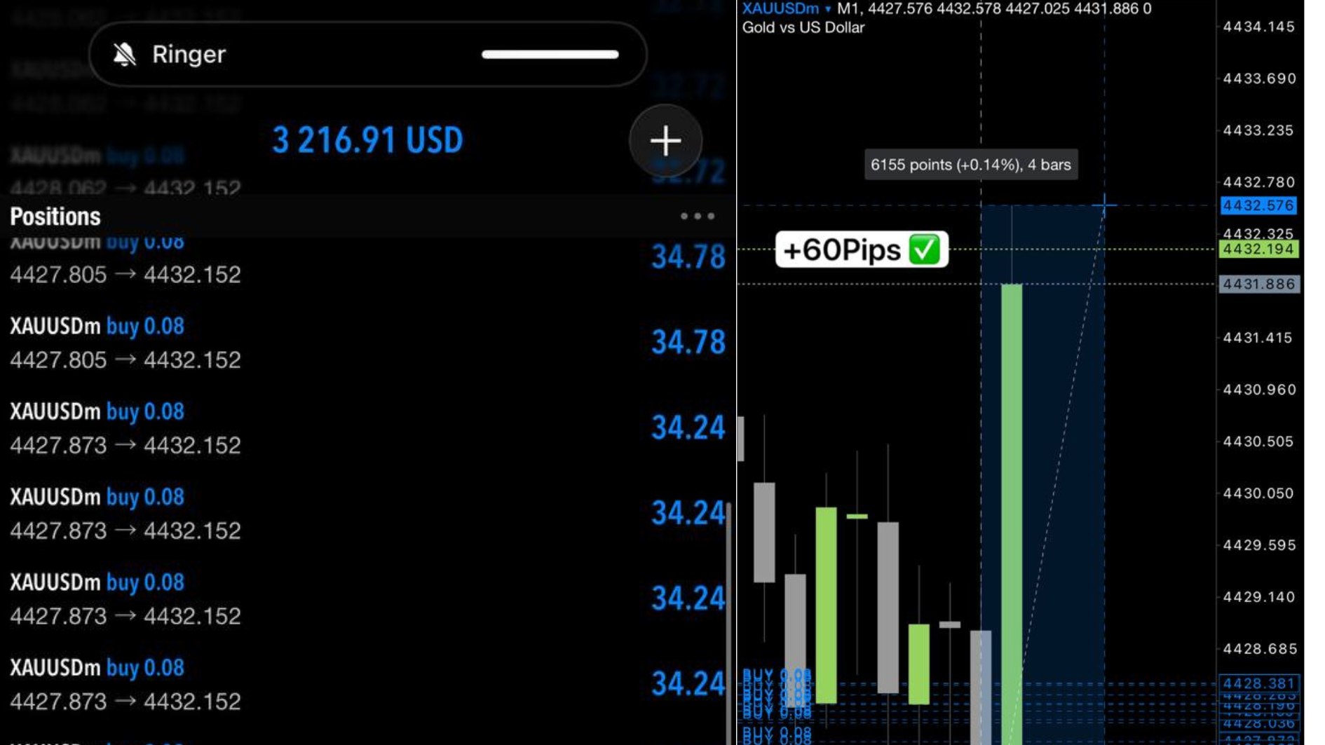 Gold Scalping 🇻🇳