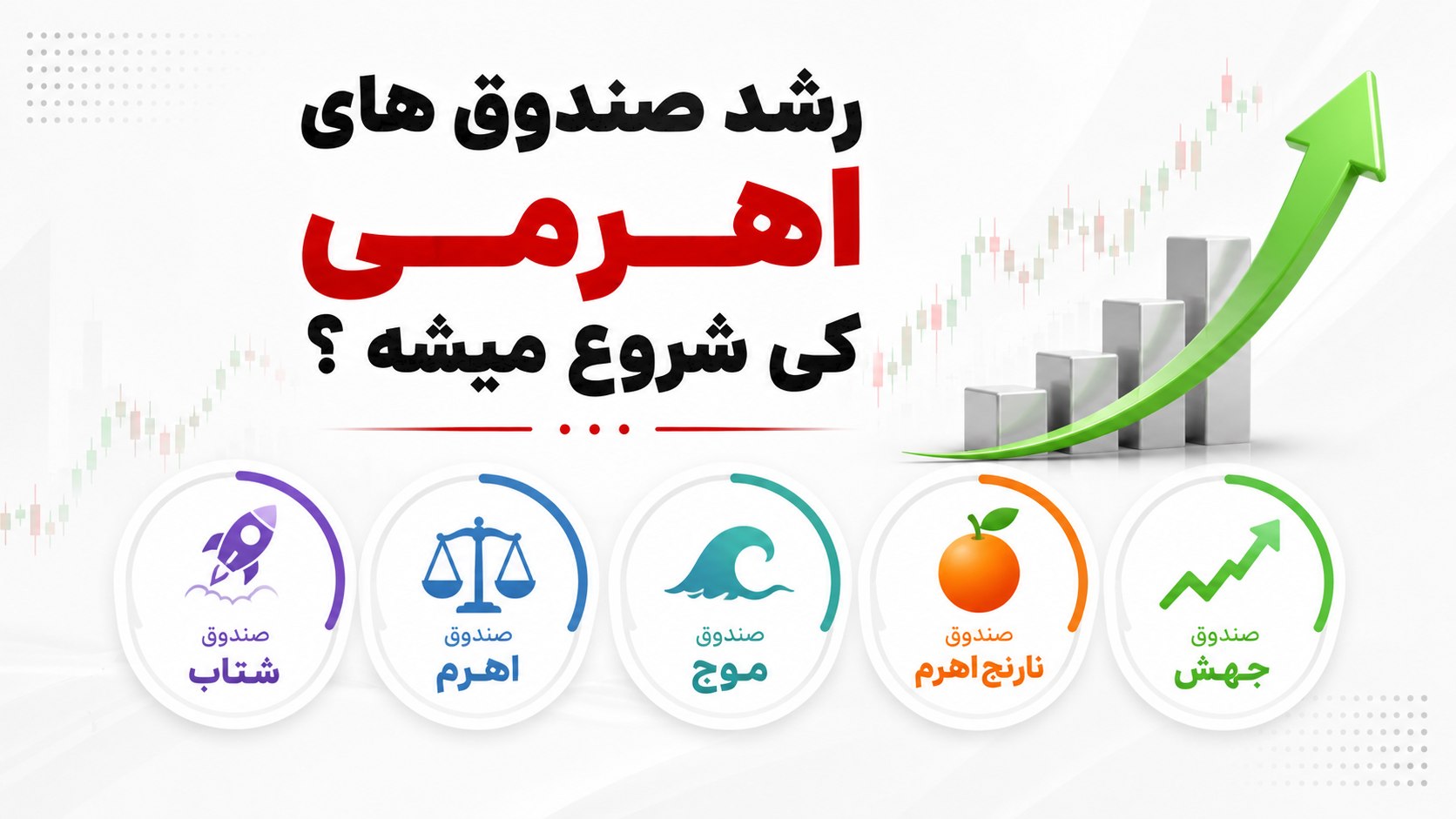 سرمایهگذاری | دکتر کاردان