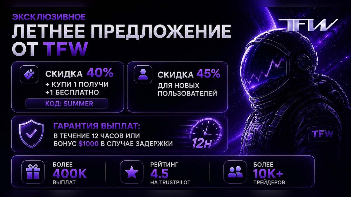 The Funded Way [RU]