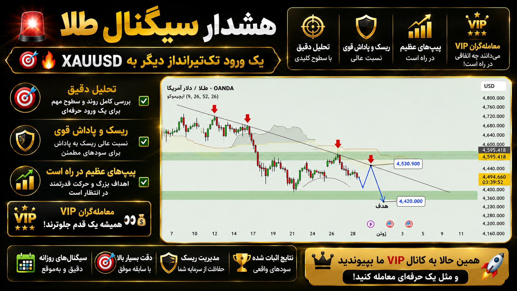 Elite Forex Analytics