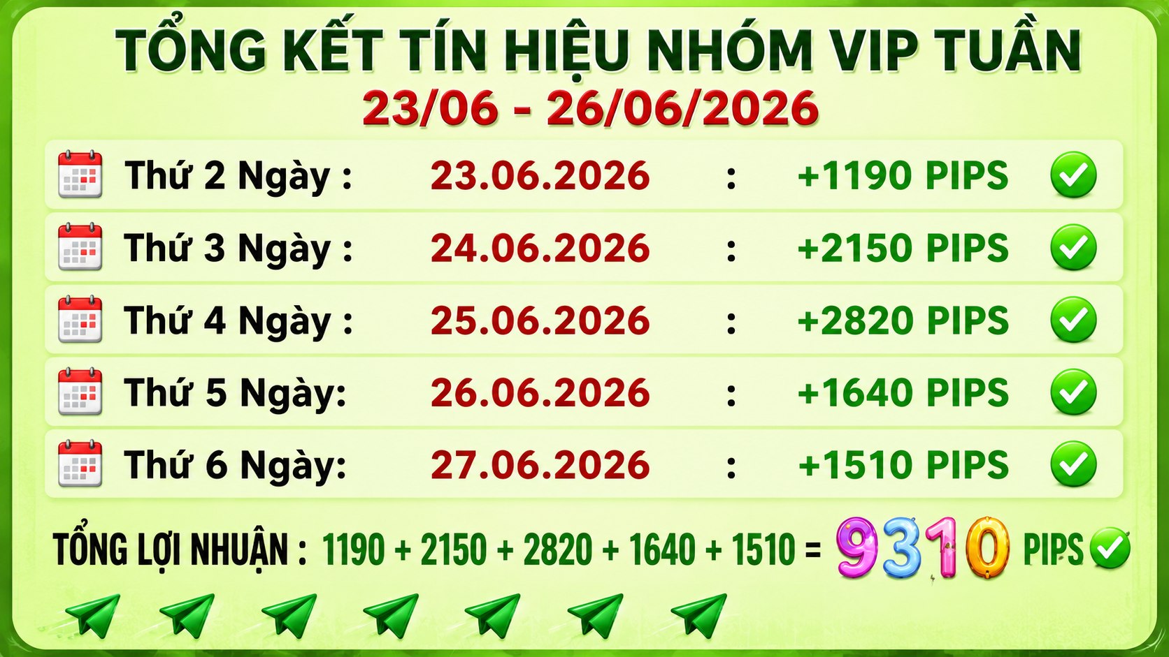 Gold Scalping HTP 🇻🇳