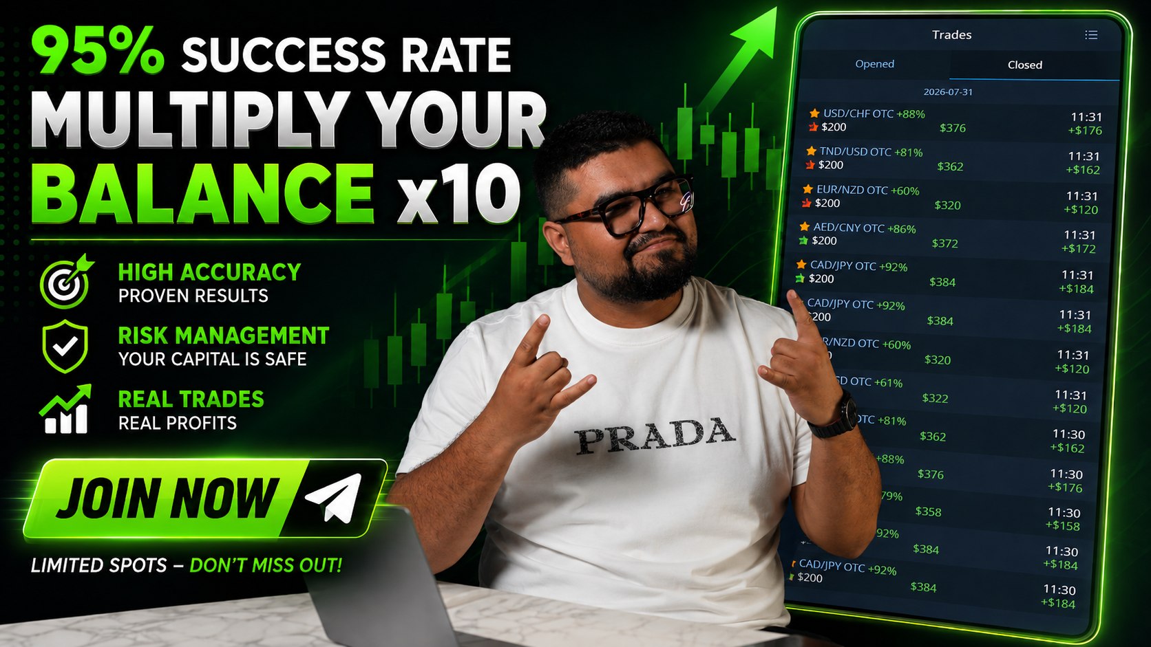 Rudy — Chart Patterns Course