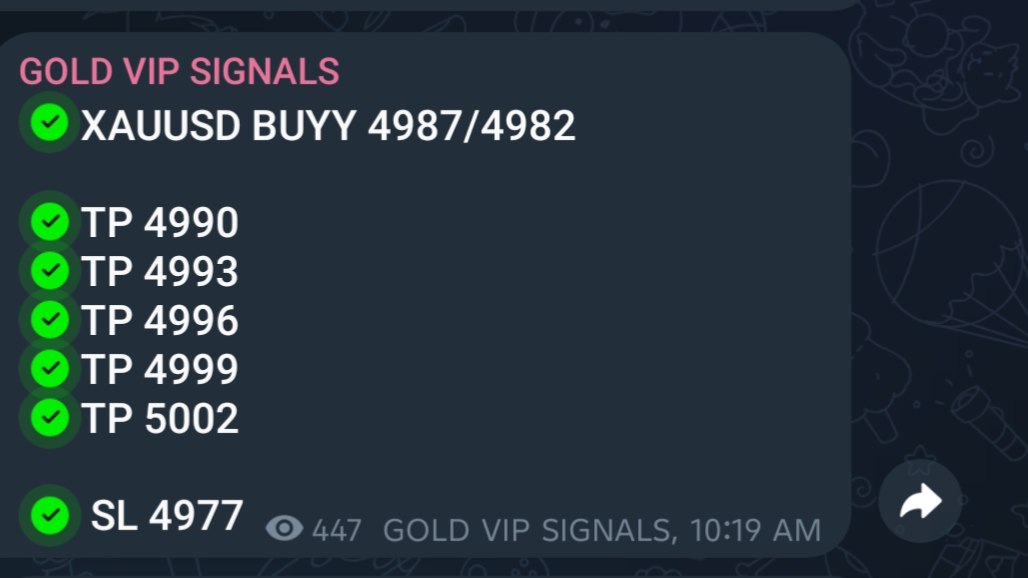 tradewithsohil4