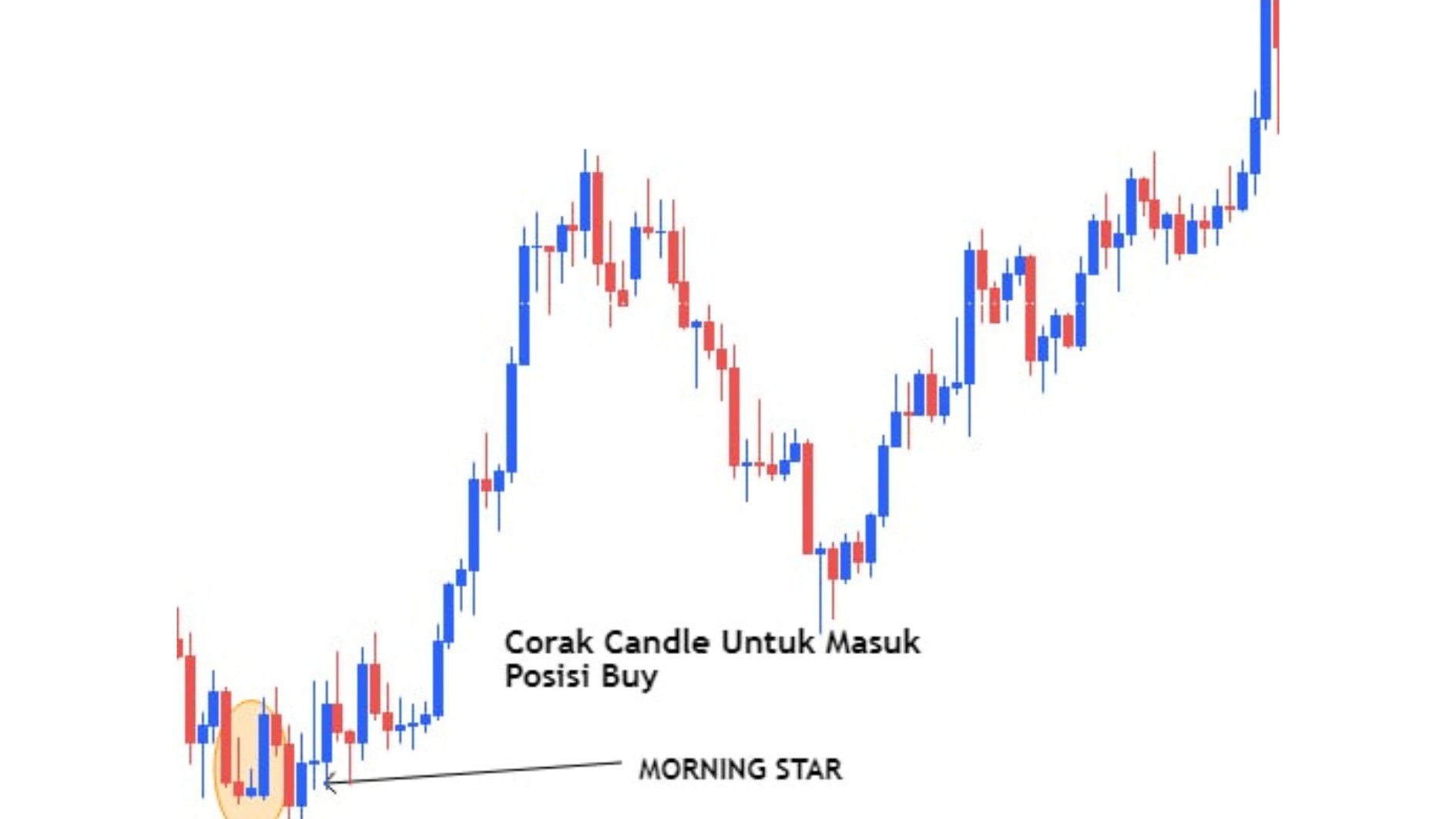 Adam Danish 🇲🇾