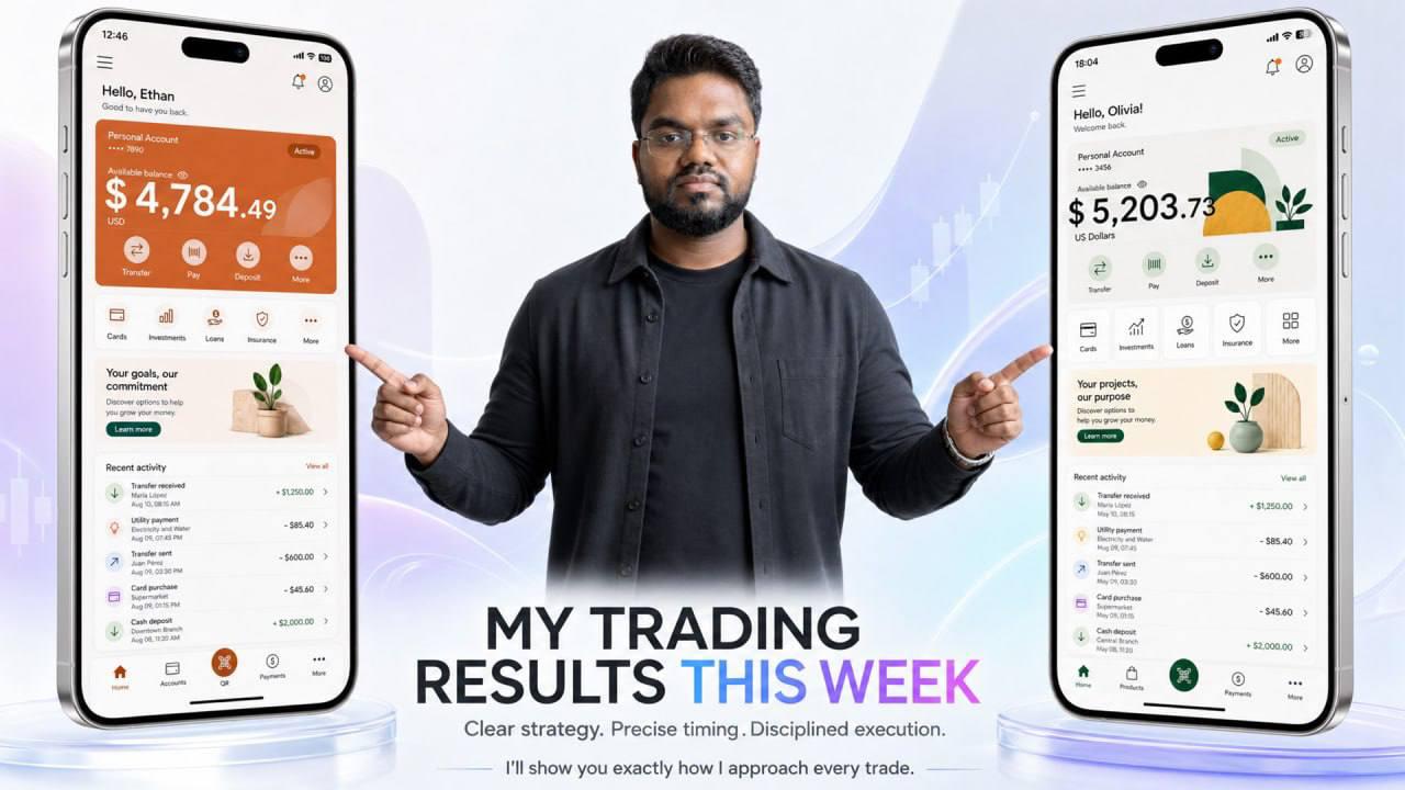 Manish | Top Trader