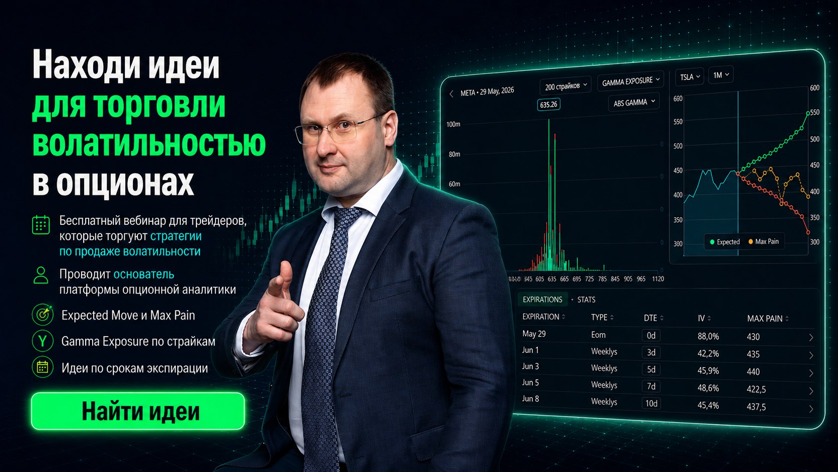 Spy2Money. Трейдинг. Торговля опционами