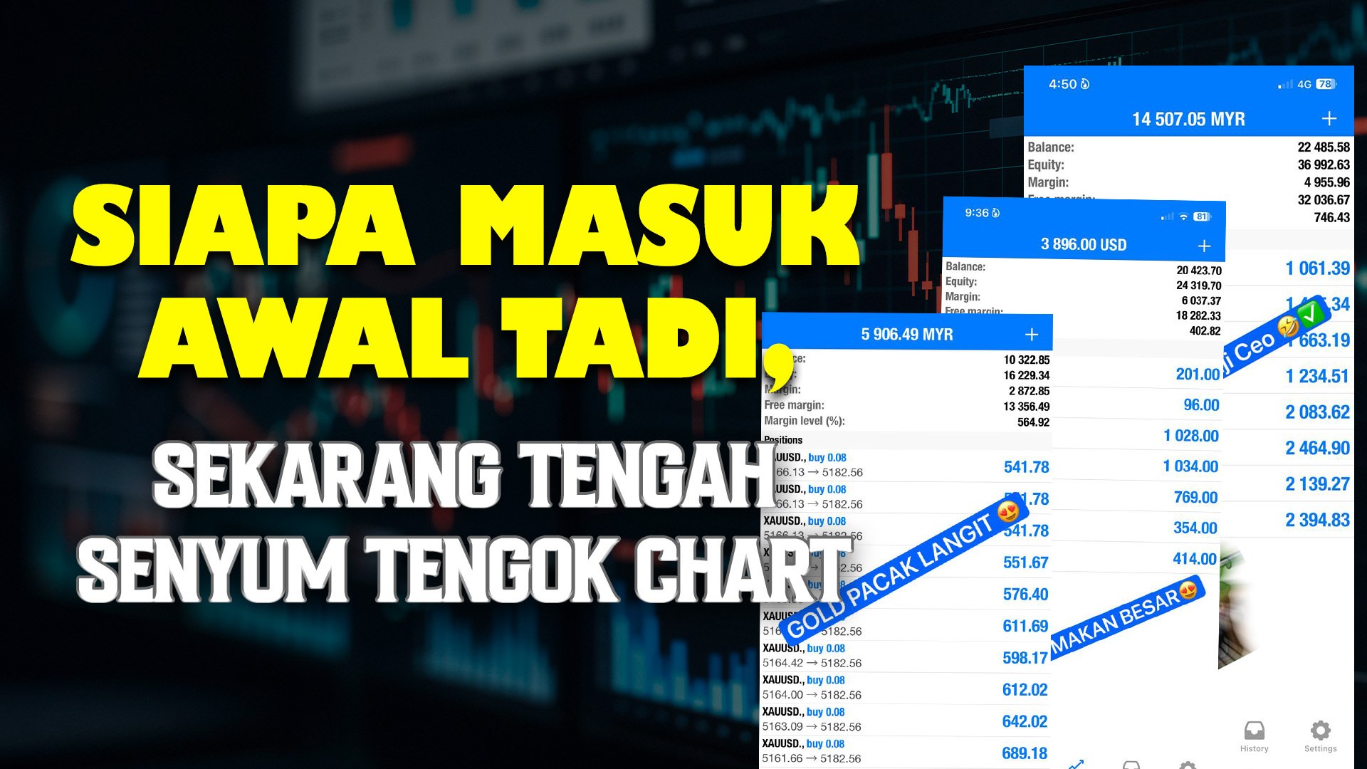 Dyy Cetak Ringgit