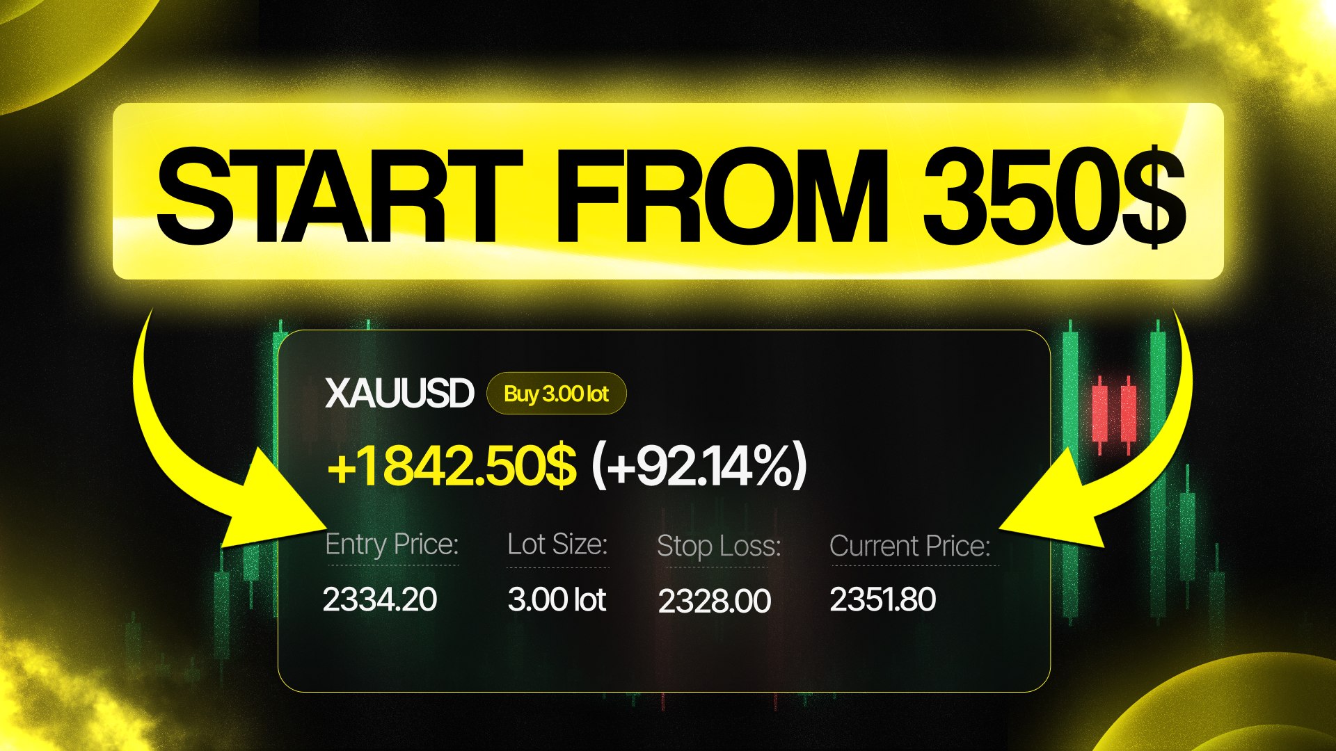 Felix | Fx trading
