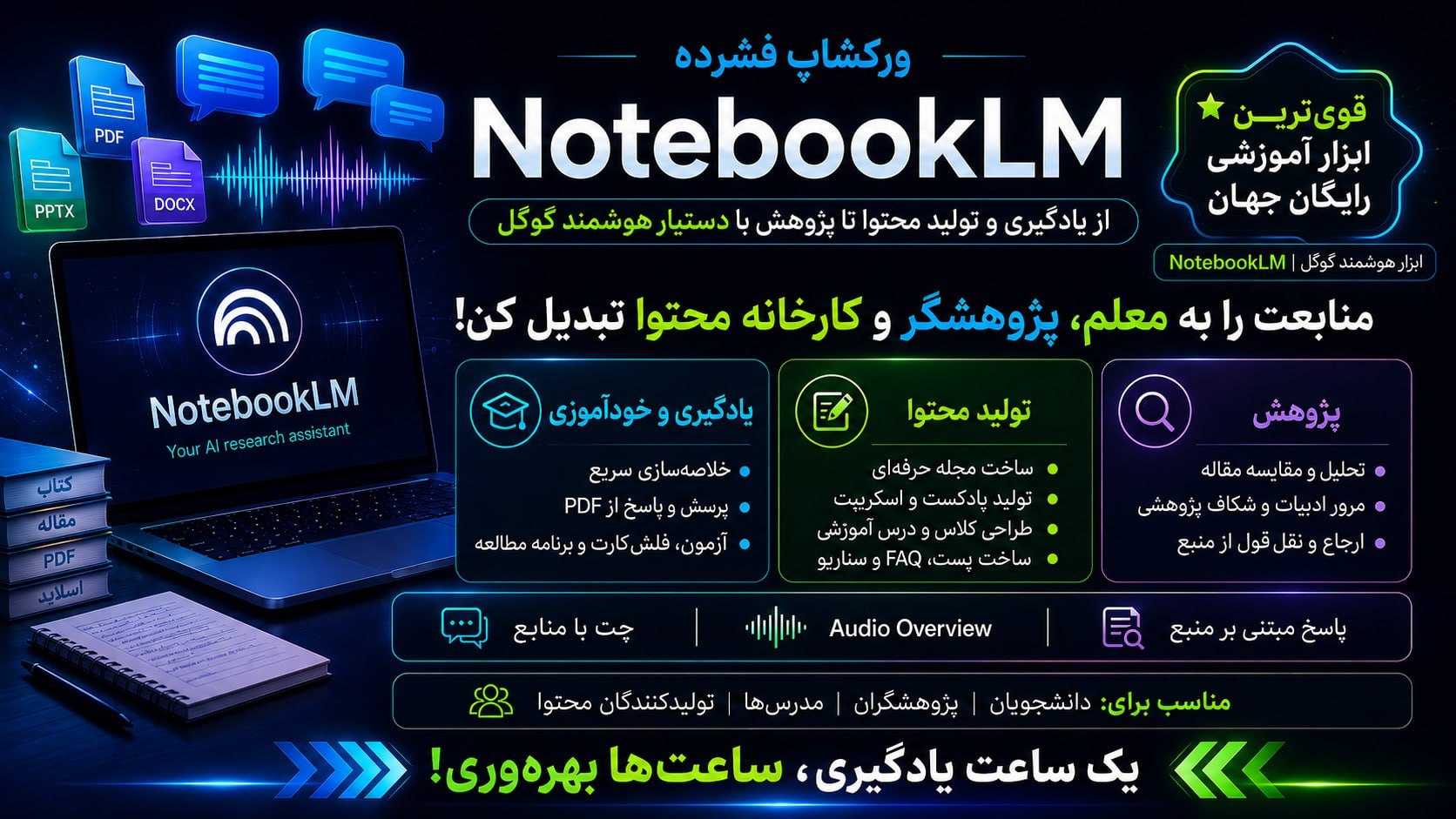 هوش مصنوعی در پژوهش