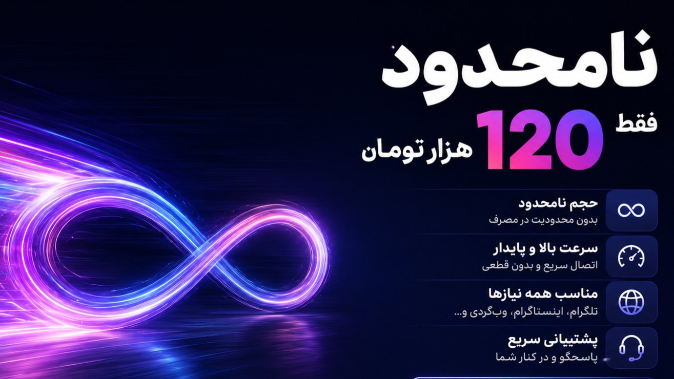 کانفیگ | V2ray | ASiS VPN