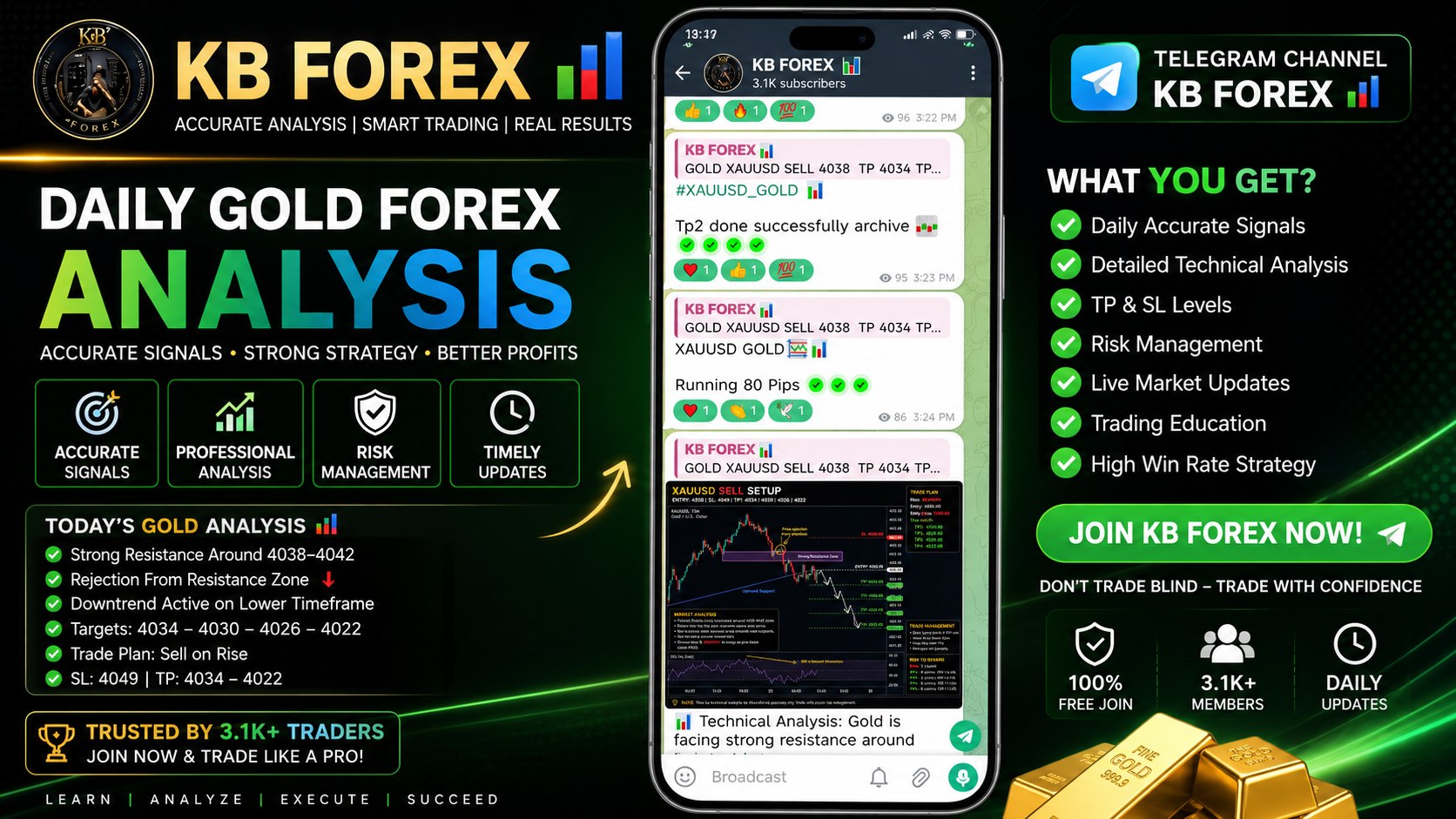 OMAR FX TRADER BOT