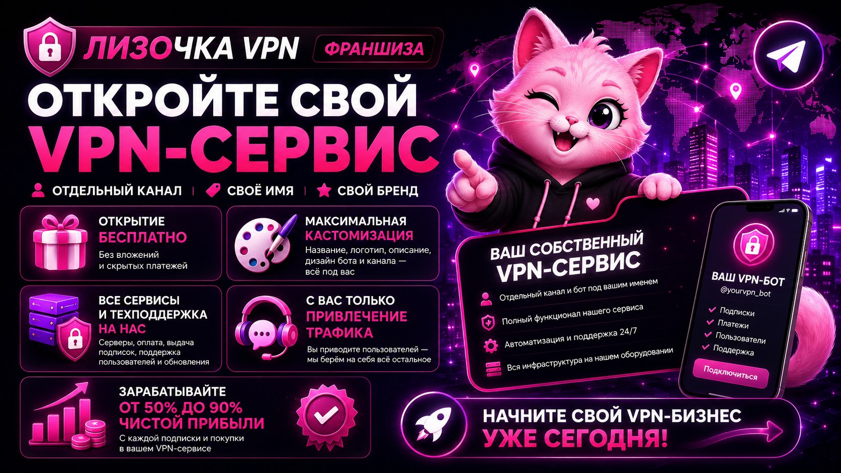 Лизочка VPN