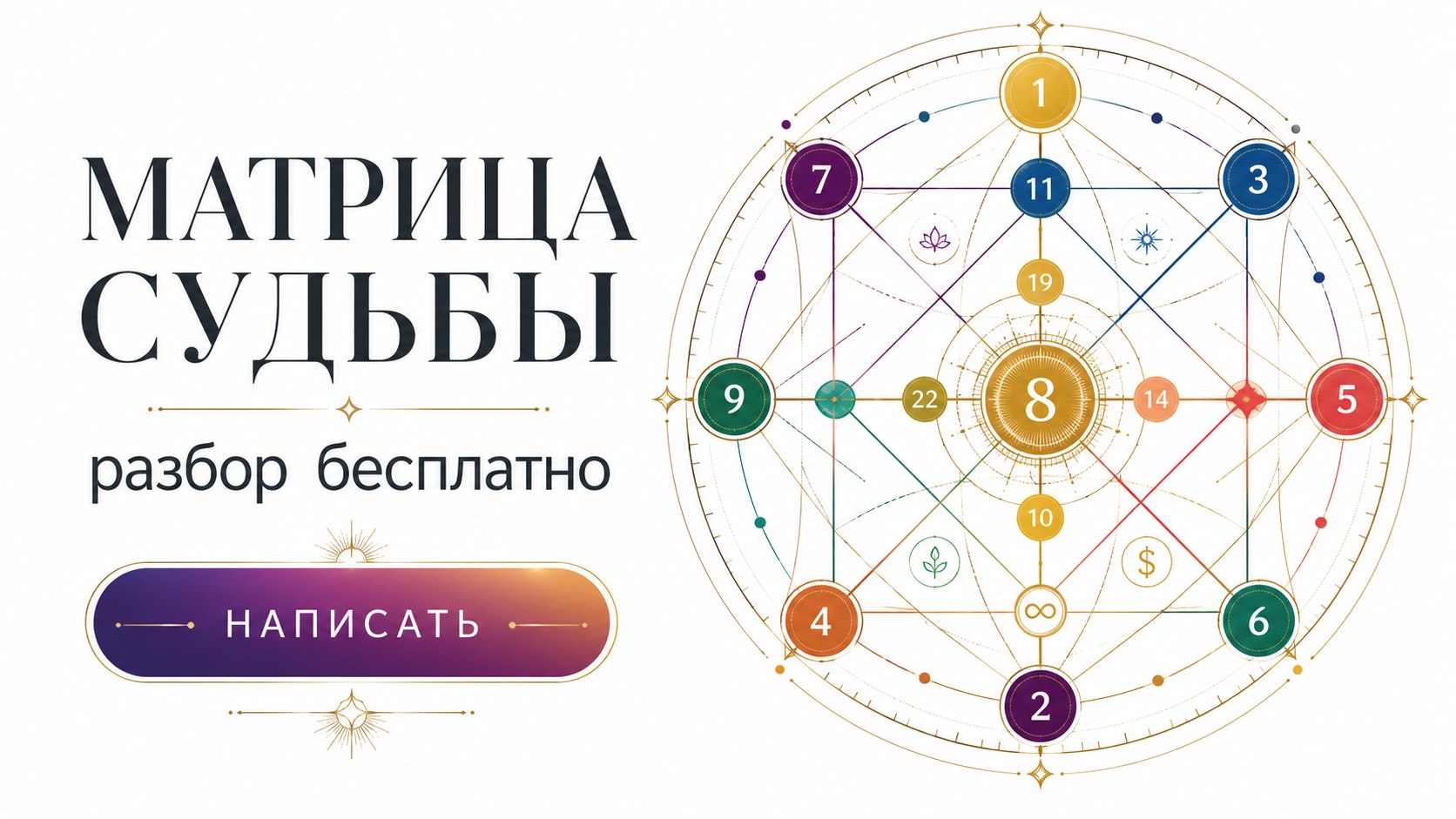 Виола | Архитектор Судьбы