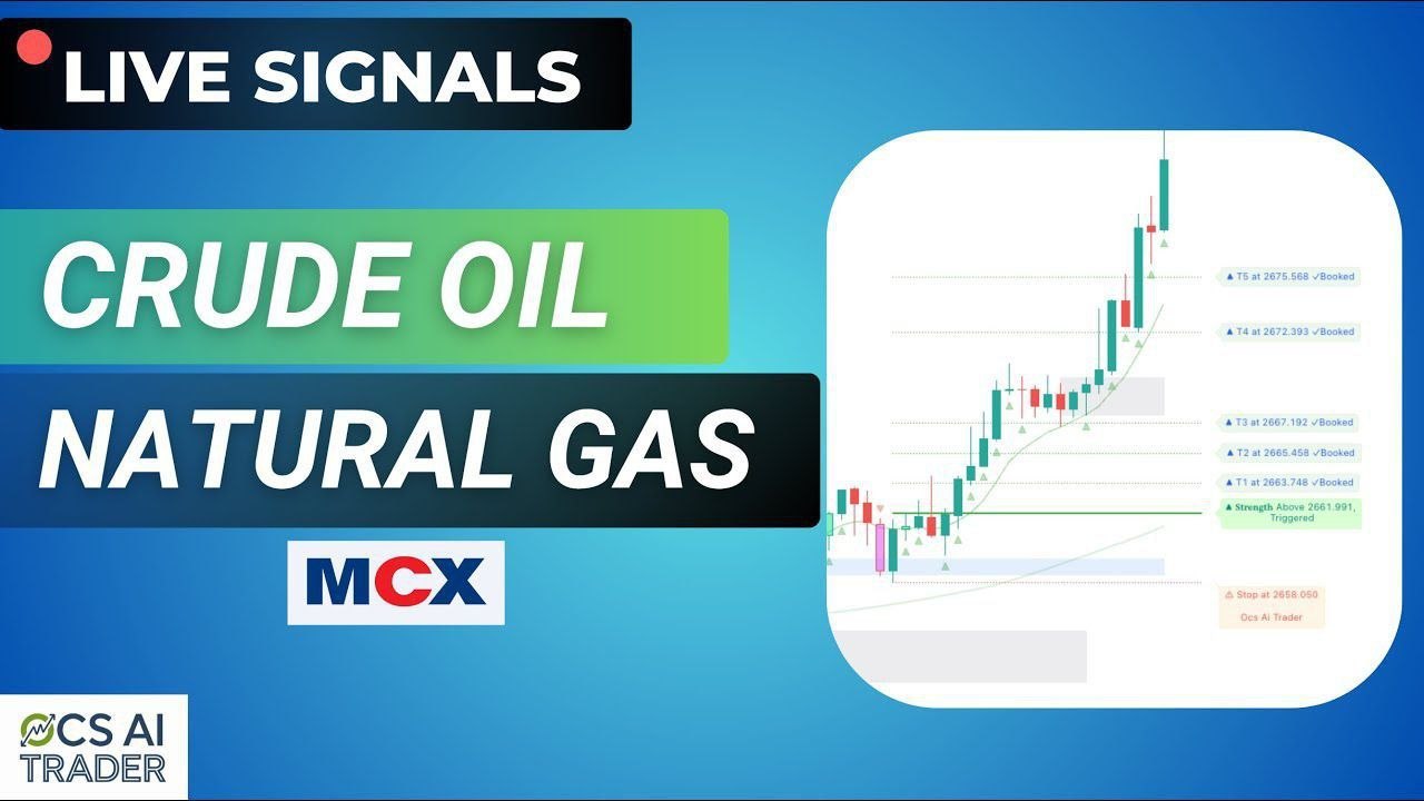 MARKET ANALYSIS