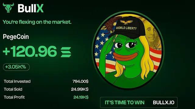 Bitcoin Junkies