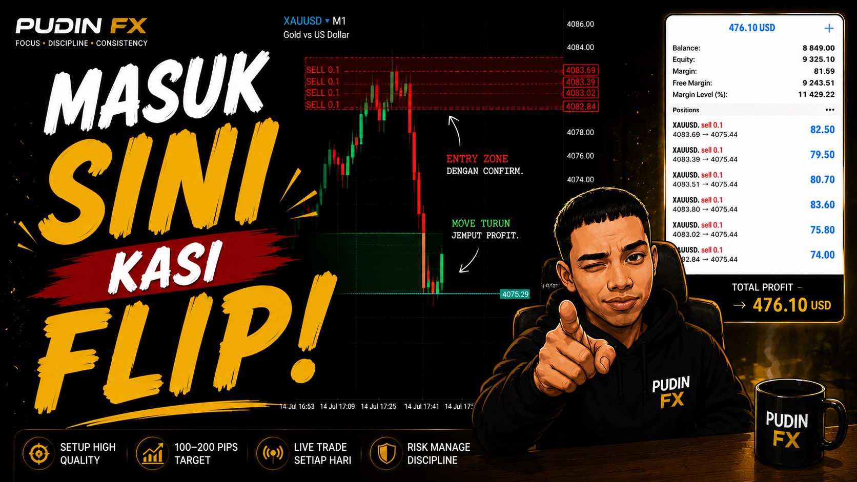 Pudin Fx Official