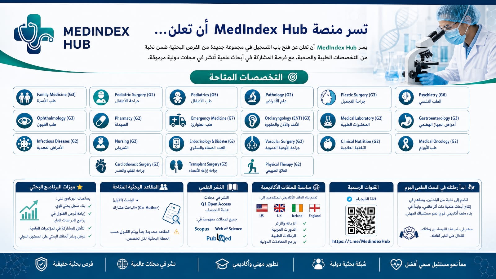 MedIndex Hub
