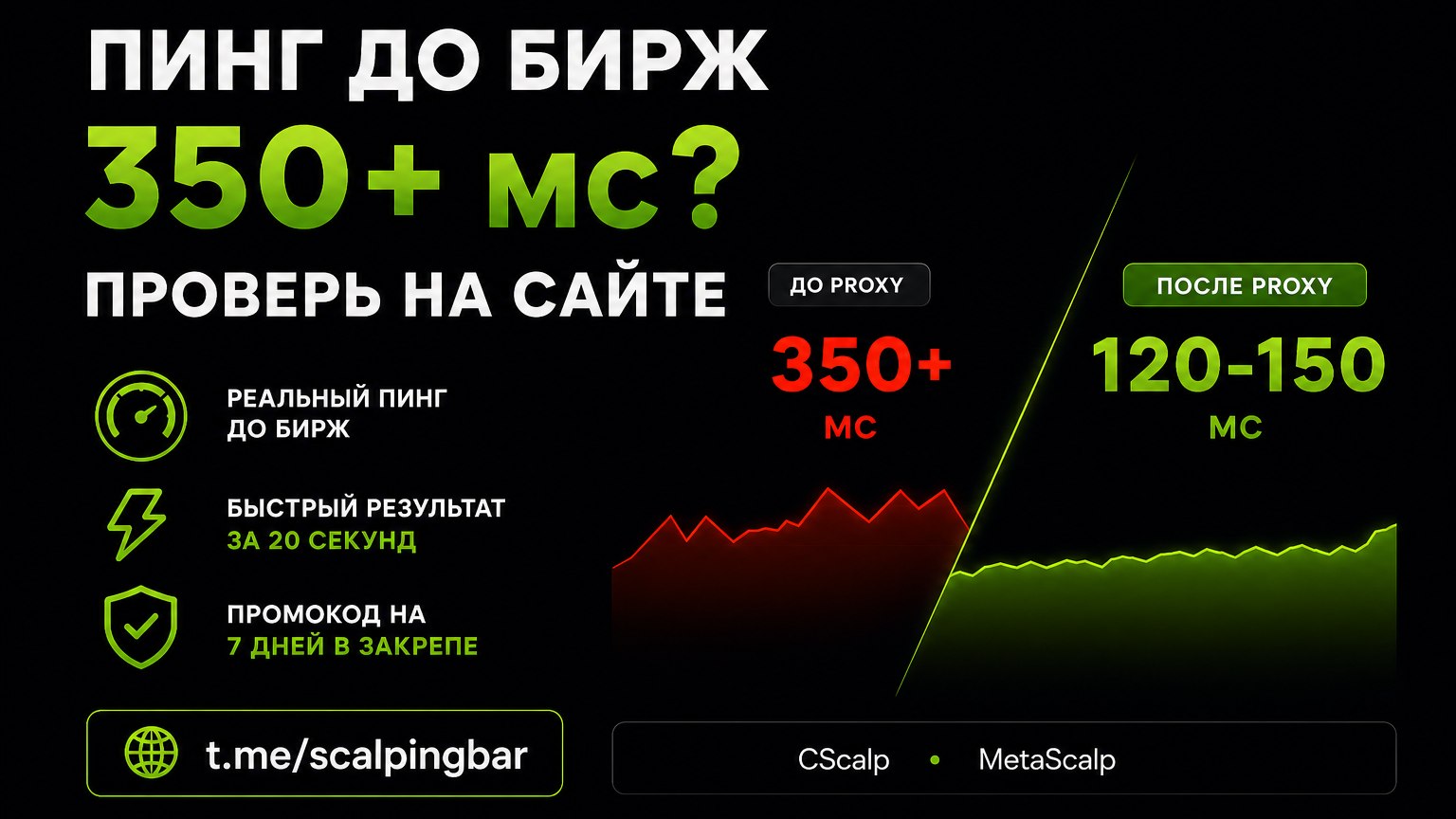 SCALPING.BAR