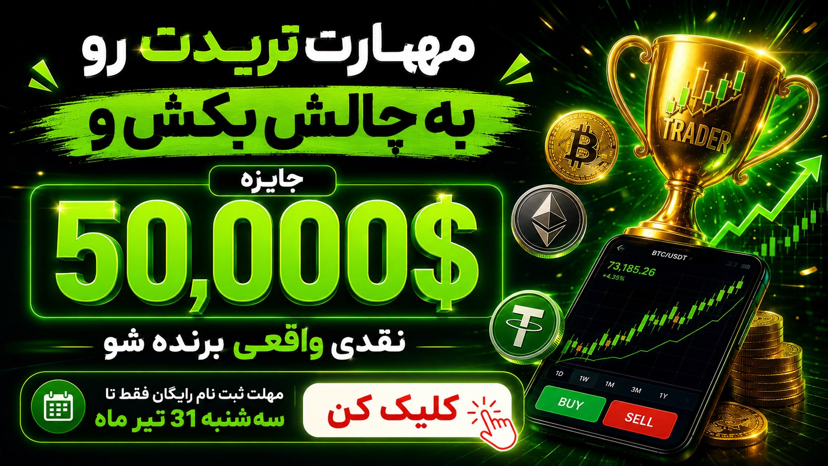 فرنیا تریدر|آموزش|سیگنال|ارزدیجیتال