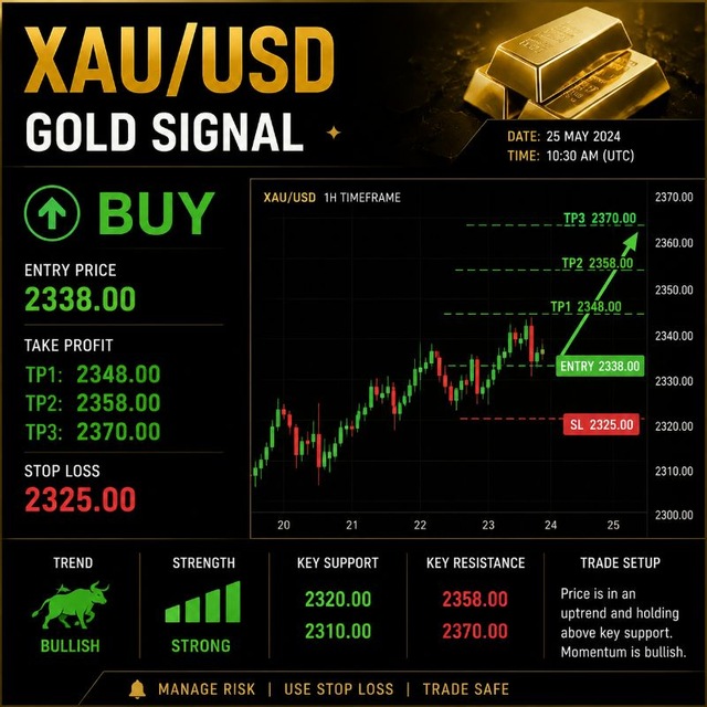 @xauu_goldsignal