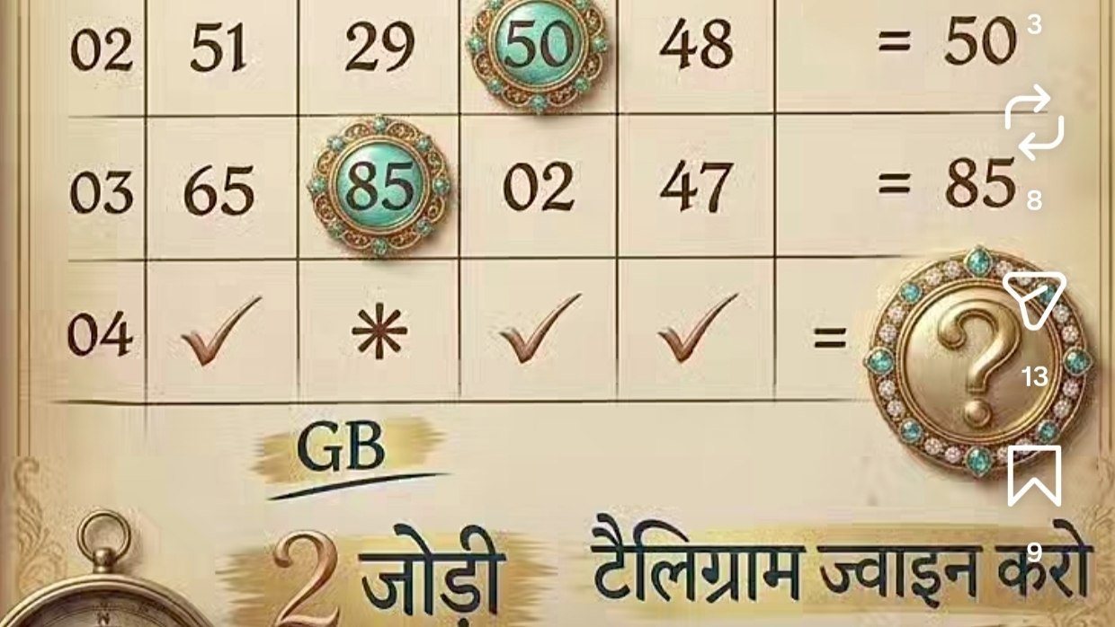 रघुराज भाई सट्टा किंग 👑👑👑