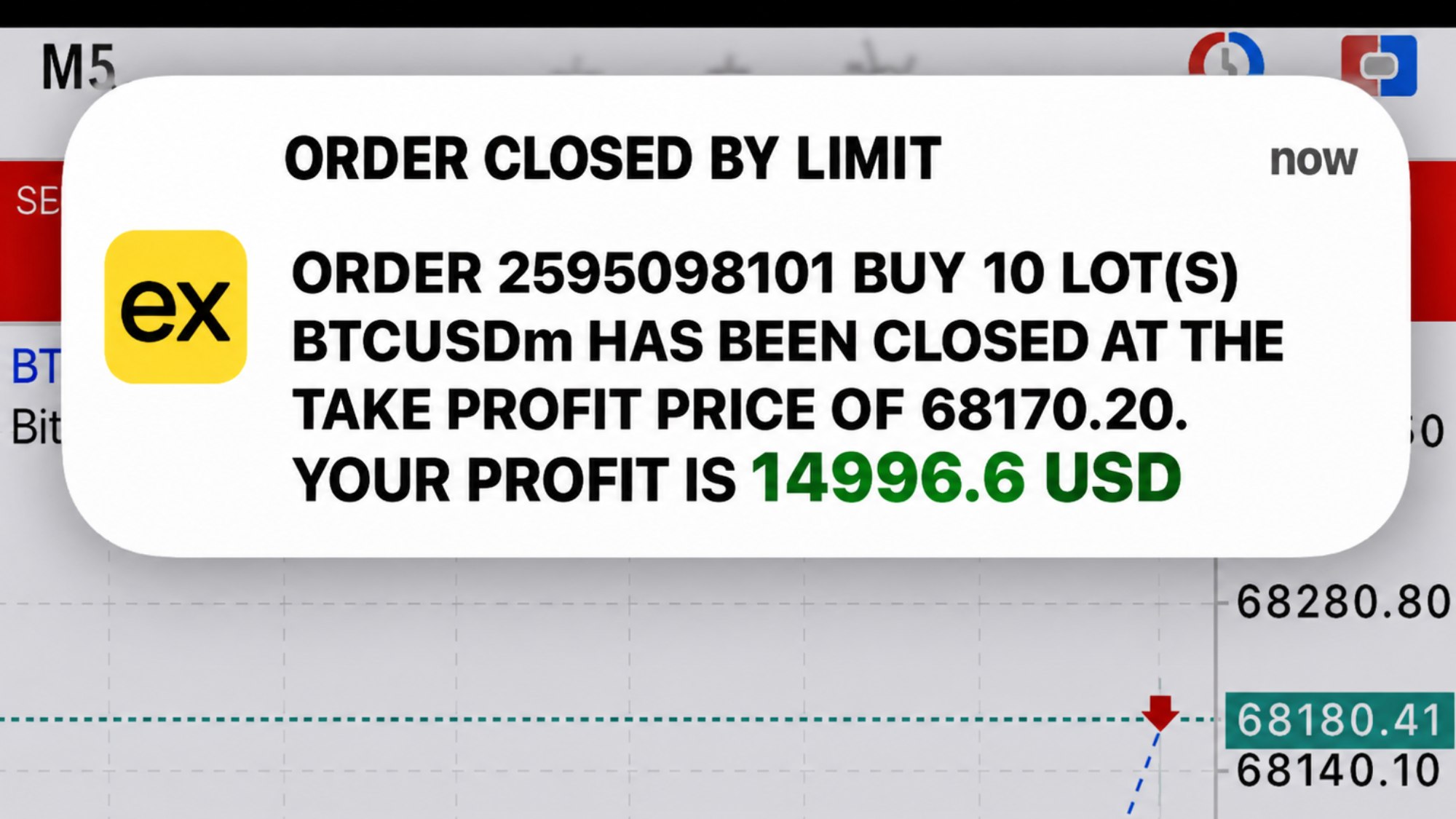 Michael JP | GOLD PREMIUM SIGNAL 💡