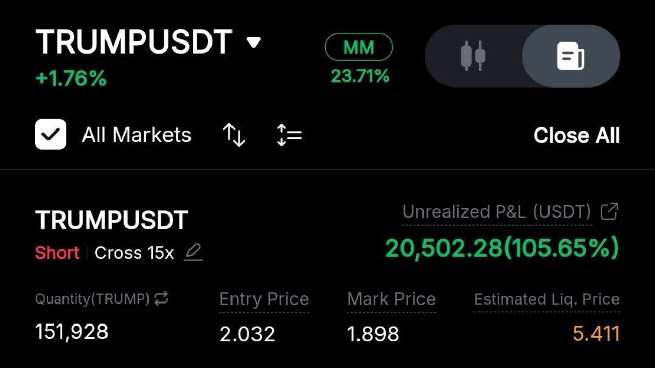 Crypto Bulls