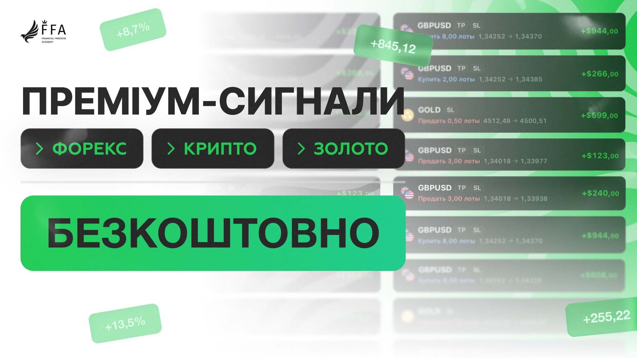 Безкоштовні сигнали форекс/крипто