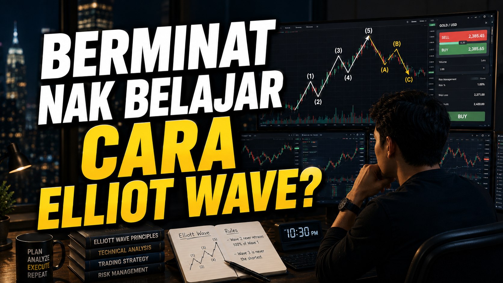 ELLIOTT WAVE 🇸🇬