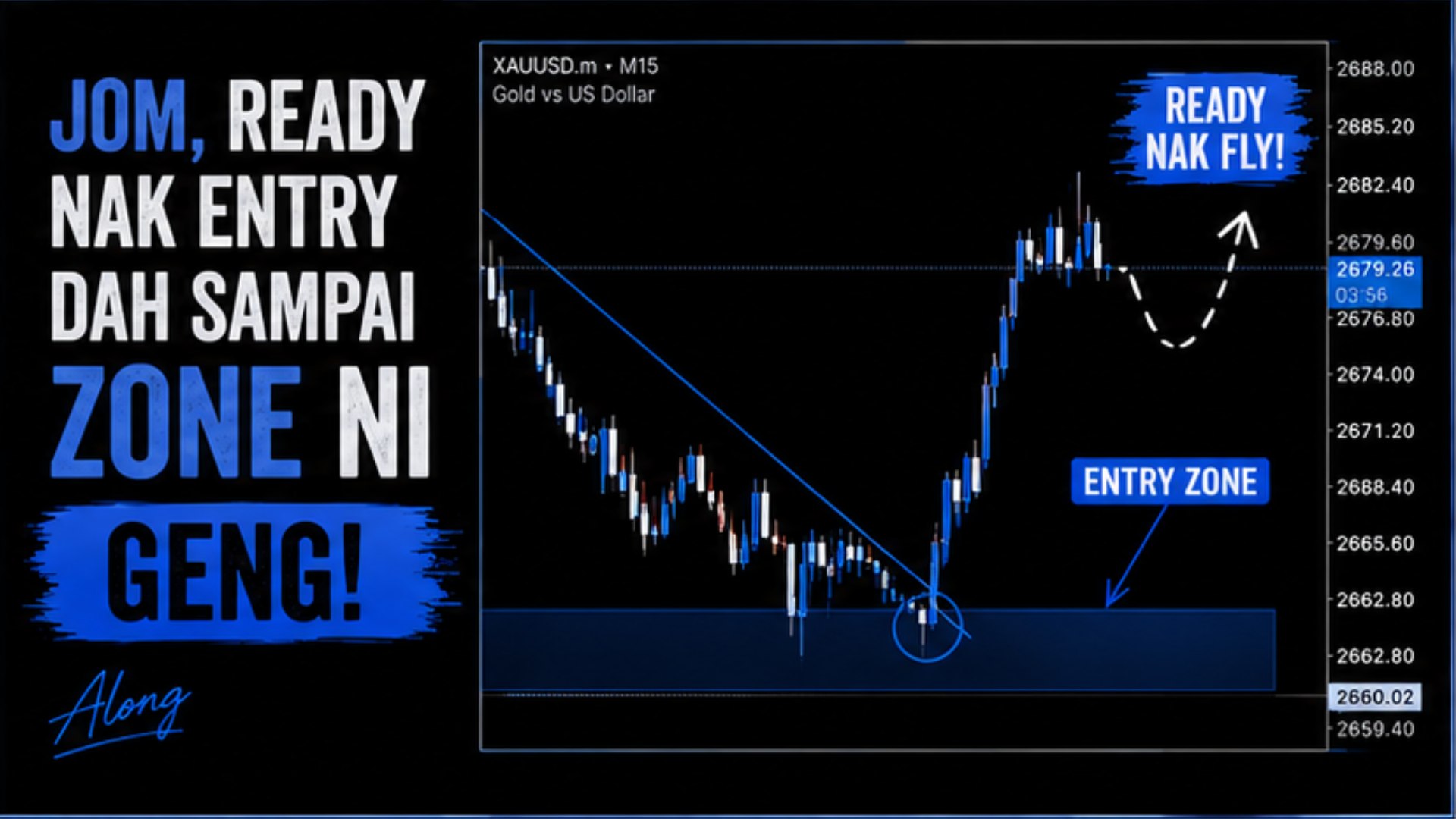 Along Gold Scalper