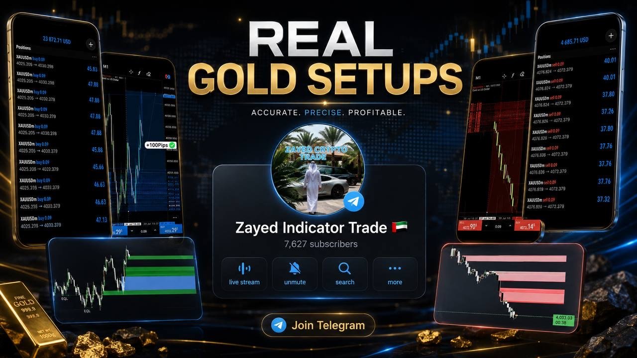 Zayed Indicator Trade 🇦🇪