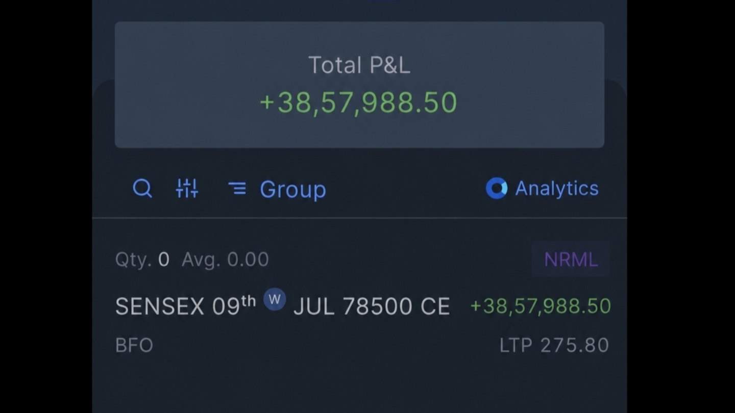 SS Traders Bank Nifty & Sensex