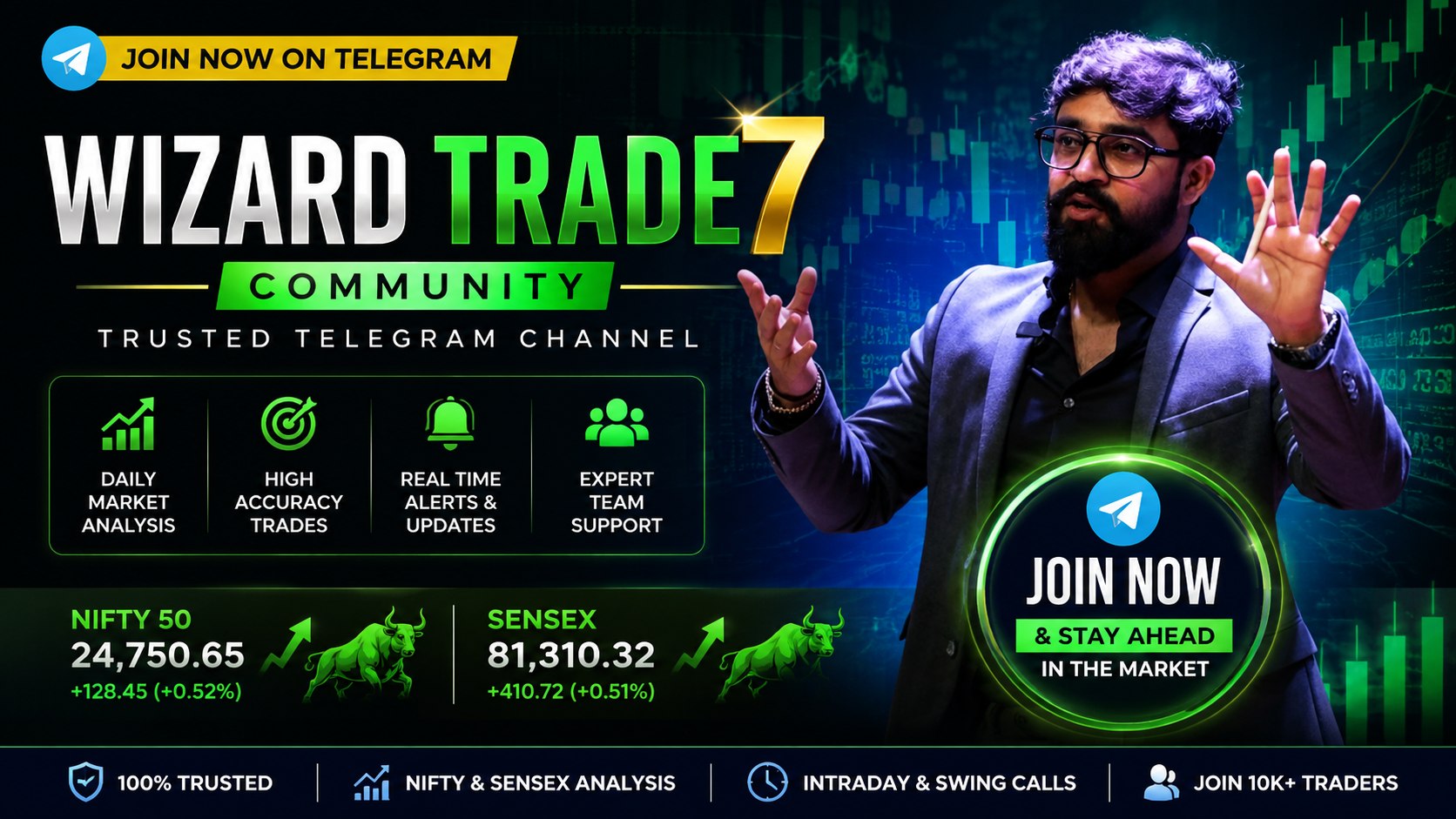 Learning Market With Manish