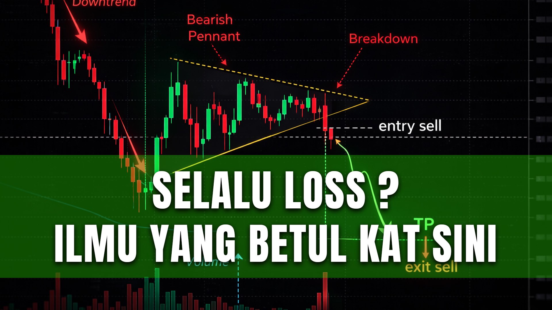 XAU ORDER BLOCK