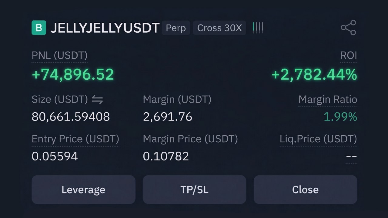 Crypto Vibes