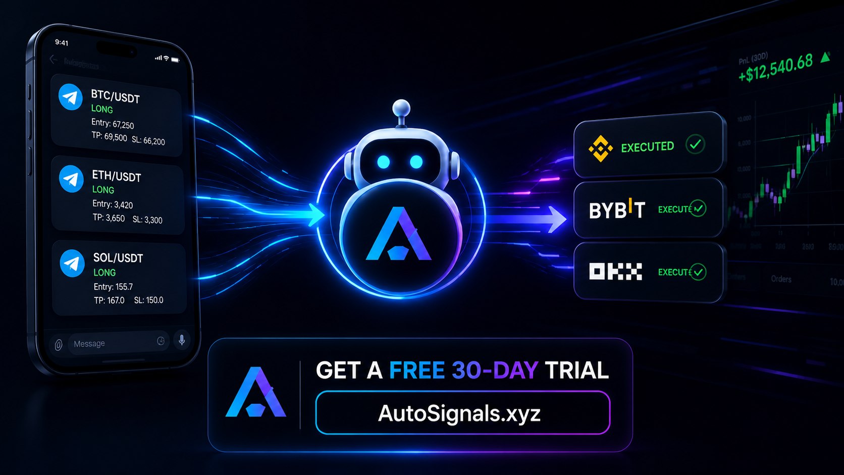 AutoSignals.xyz - Signals and Analytics