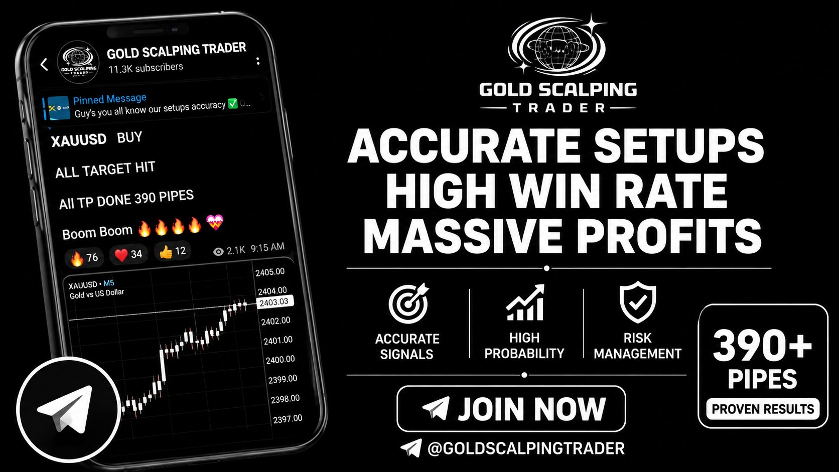 XAU_ForexSignals