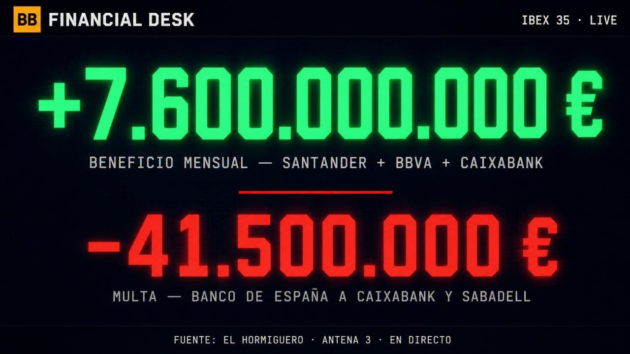 El Círculo